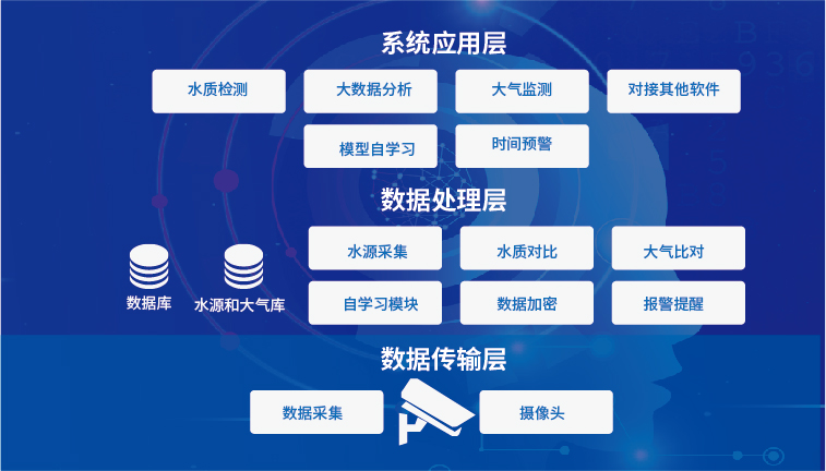 xitong-01.jpg xitong-01.jpg